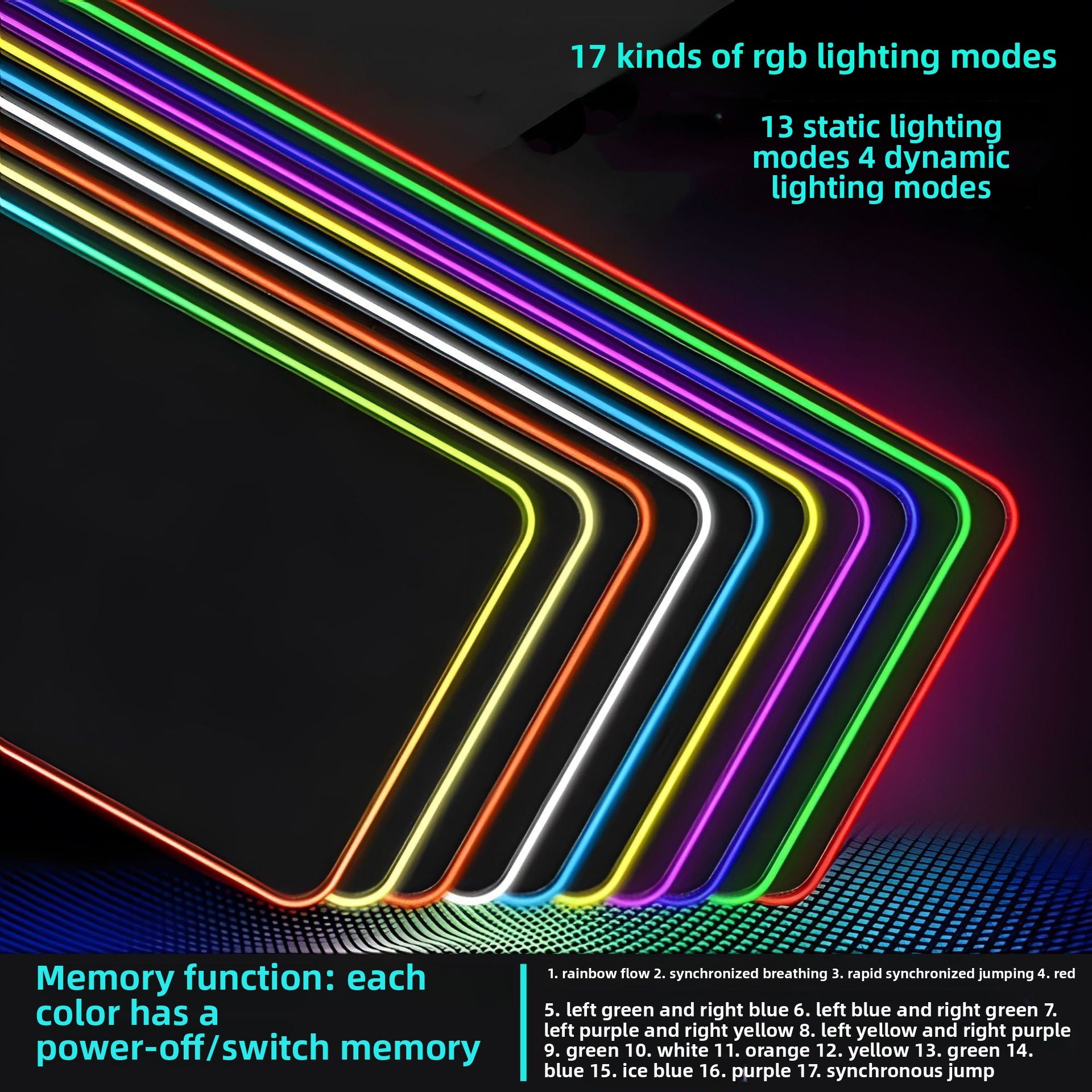 Alfombrilla de ratón XL RGB para juegos | Alfombrilla de escritorio LED grande para teclado y ratón